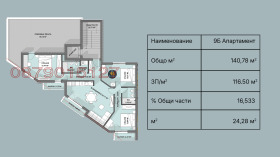 ������� 4-����� | Imot.bg � ����� ������ 6