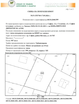 Продава  Парцел, град София