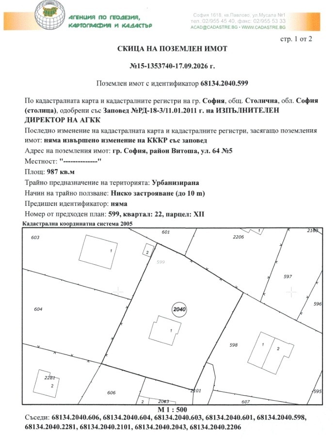 Продава ПАРЦЕЛ, гр. София, Симеоново