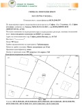 Продава ПАРЦЕЛ, гр. София, Симеоново, снимка 1