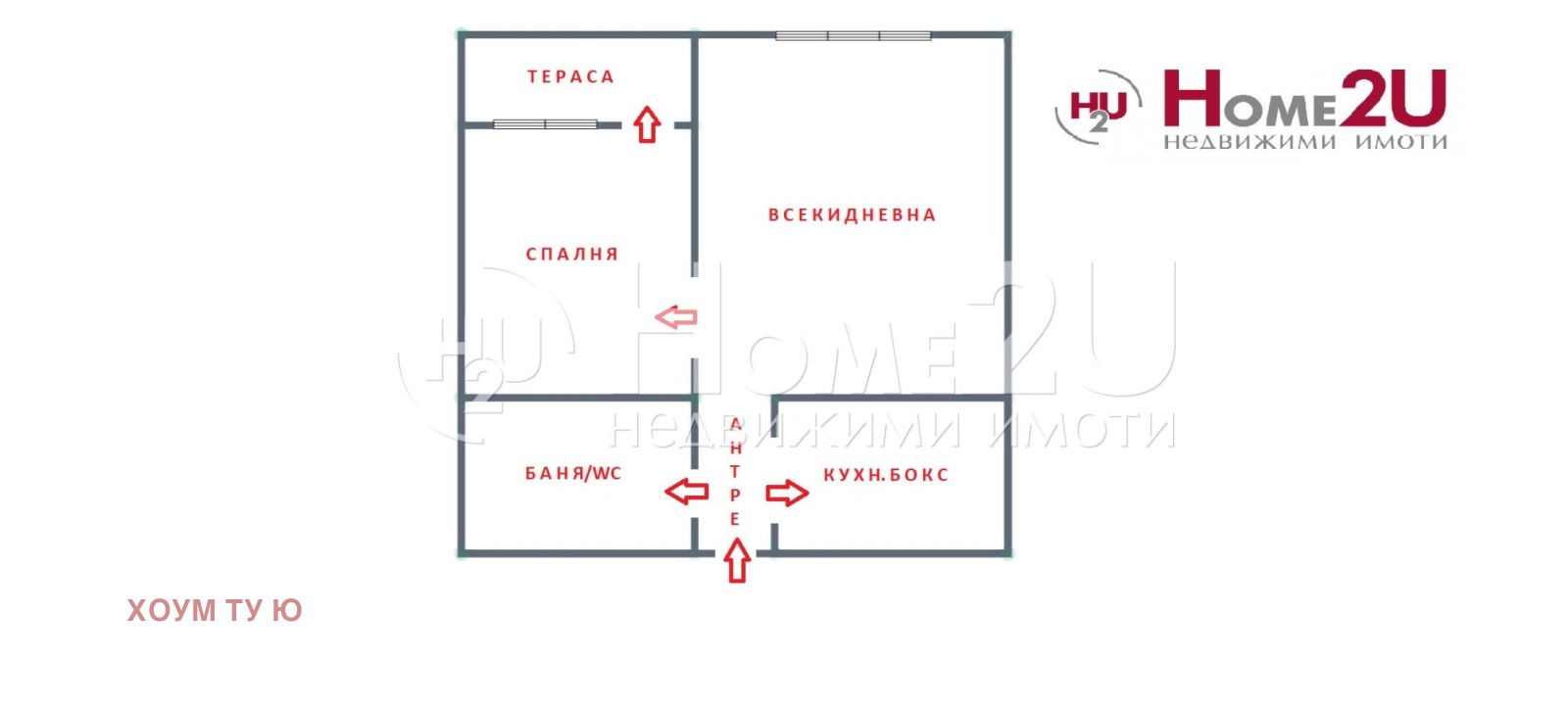 ������� 1-����� | Imot.bg � ����������� 10
