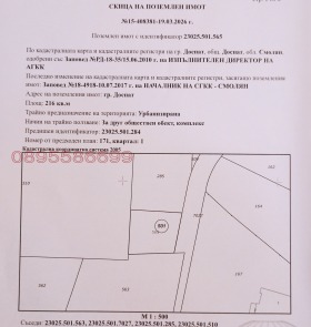 ������� ������ | Imot.bg � ����� ������ 3