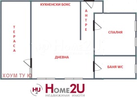  2- | Imot.bg    12