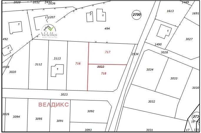 Продава ПАРЦЕЛ, гр. София, с. Волуяк, снимка 5 - Парцели - 53170656