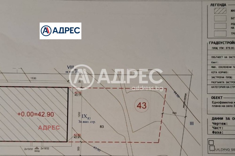 Προς πώληση  Οικόπεδο περιοχή Βάρνα , Ζλατηνα , 878 τ.μ | 61581596