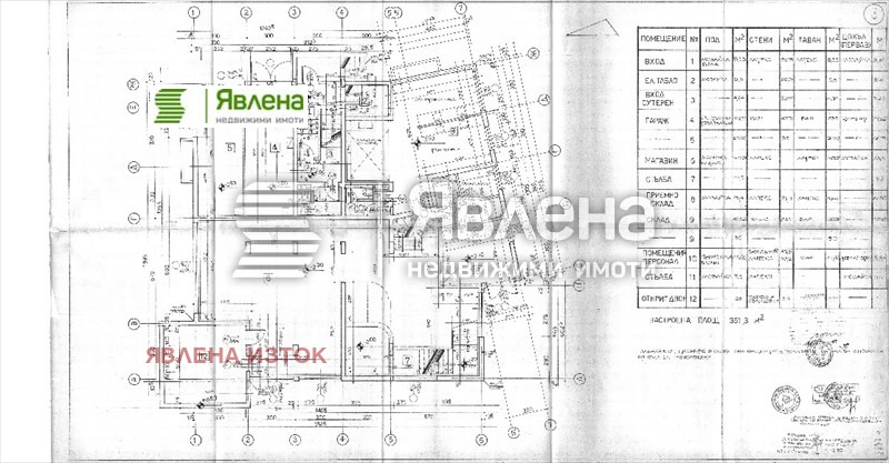 Продава  Магазин град София , Орландовци , 598 кв.м | 28529108 - изображение [2]