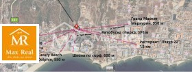  1- | Imot.bg    6