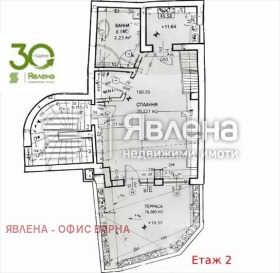 ������� 2-����� | Imot.bg � ����� ������ 9