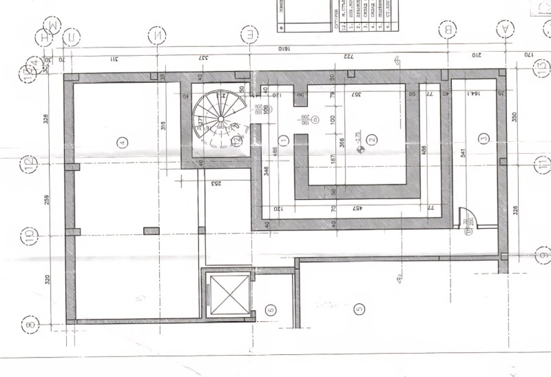 Продава ОФИС, град София, Красно село • 1675000 € • 96093484 — Holmes.bg