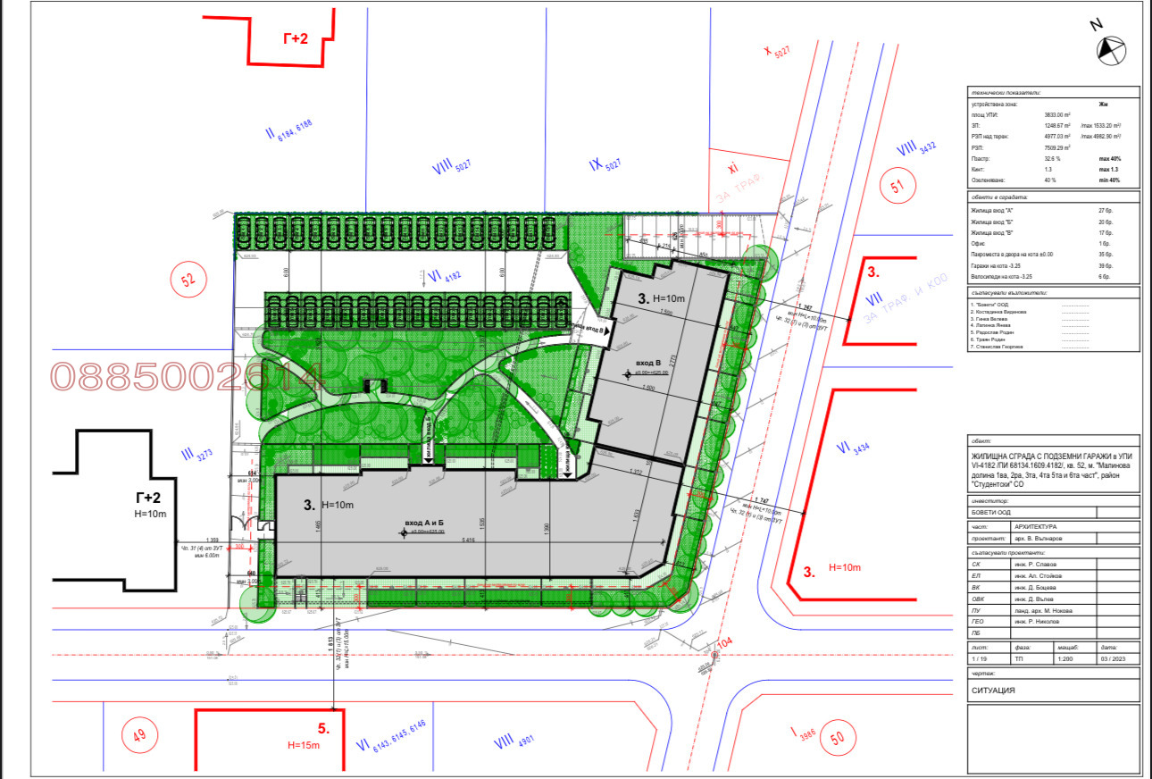 ������� 2-����� | Imot.bg � ����������� 15