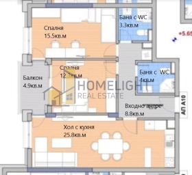  3- | Imot.bg    4