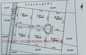 ������� ������ | Imot.bg � ����� ������ 2