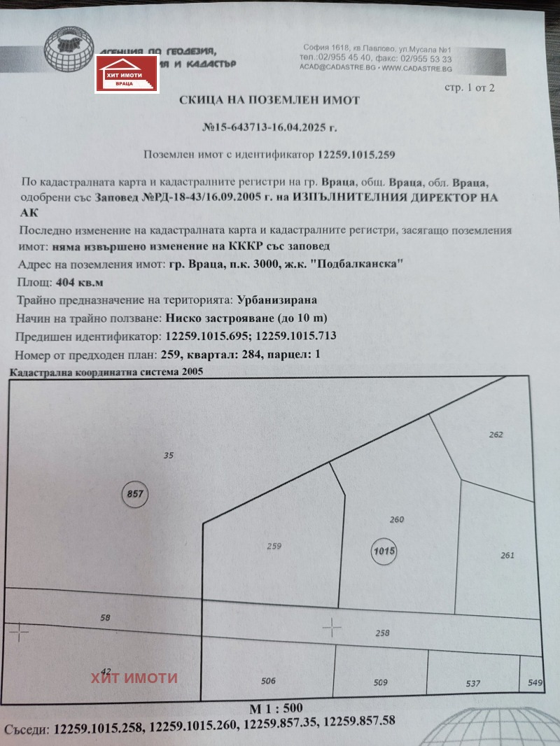 Продава ПАРЦЕЛ в град Враца, Река Лева - 404 кв.м / 33 800 € » 66 107.05 лв., ХИТ ИМОТИ