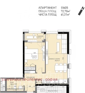 ������� 2-����� | Imot.bg � ����� ������ 5