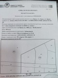 Продава ПАРЦЕЛ, гр. Враца, Река Лева, снимка 1