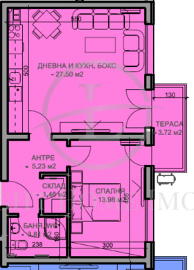  2- | Imot.bg    6