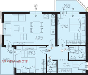  3- | Imot.bg    4