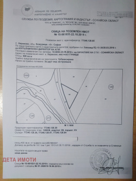Продажба на имоти в с. Хераково, област София — страница 3 - изображение 10 
