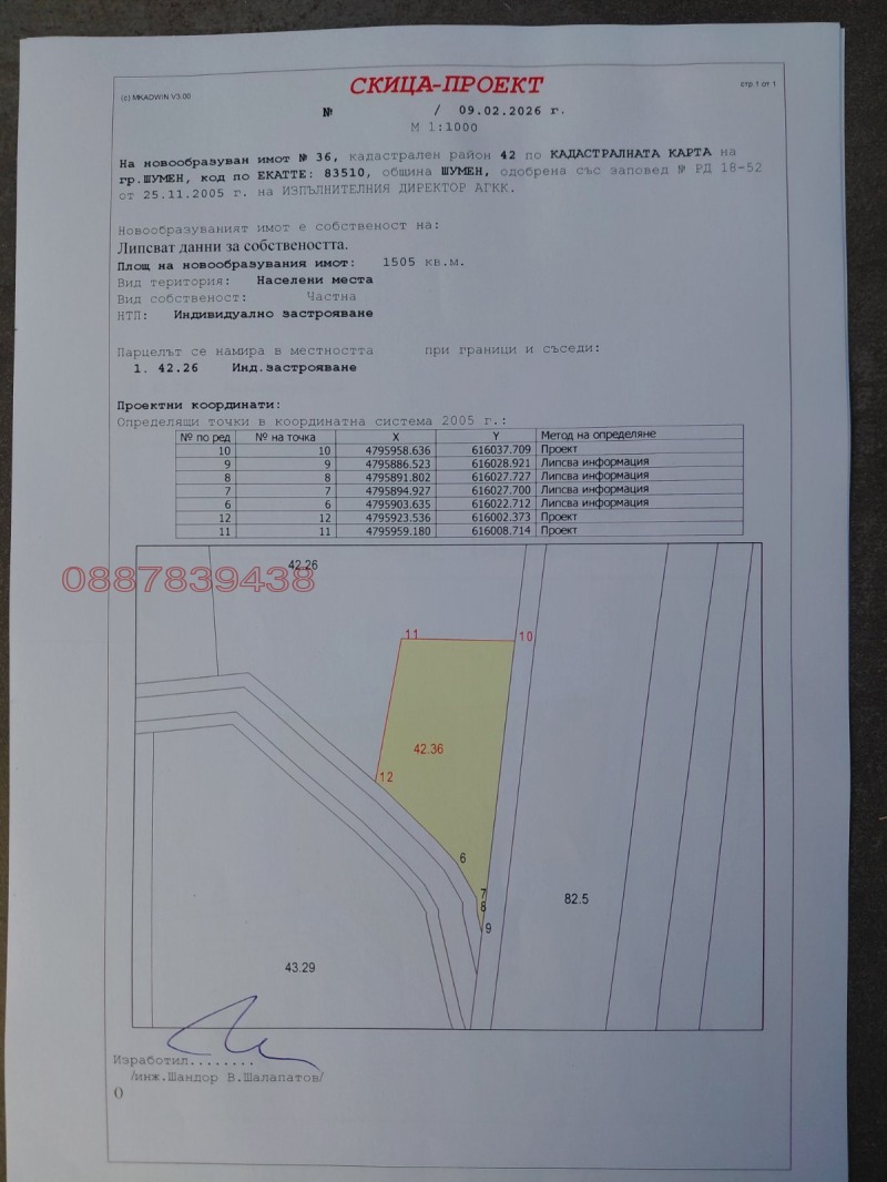 Продава ПАРЦЕЛ, гр. Шумен, Еверест, снимка 2 - Парцели - 53534162