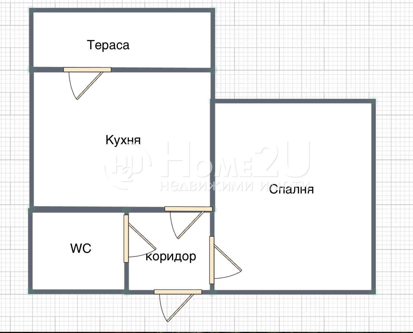 ������� 2-����� | Imot.bg � ����������� 8