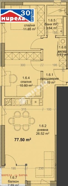 2 Schlafzimmer Mladost 1, Warna