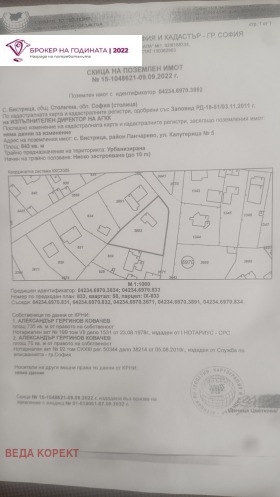 ������� ������ | Imot.bg � ����� ������ 12