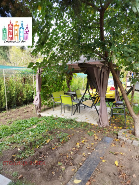 Grund Knyazhevo, Sofia