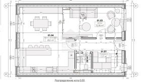 ������� ������ | Imot.bg � ����� ������ 2