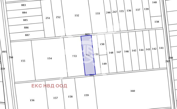 ������� ������ | Imot.bg � ����������� 1