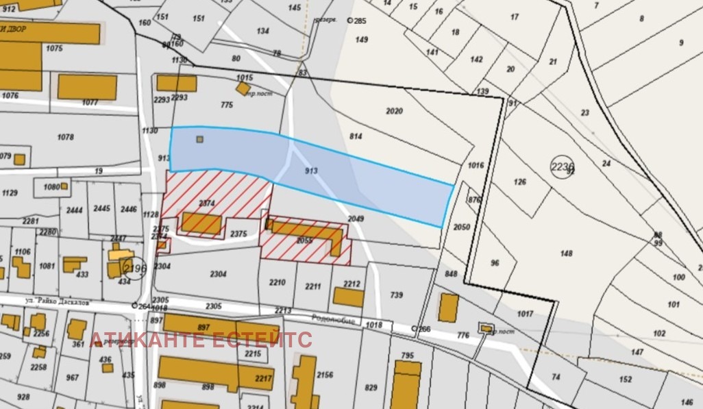 ������� ������ | Imot.bg � ����������� 1