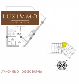 ������� 2-����� | Imot.bg � ����� ������ 5