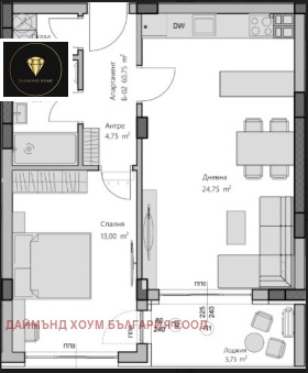  2- | Imot.bg    3