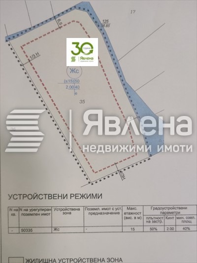 Продава ПАРЦЕЛ, гр. Обзор, област Бургас