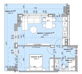 ������� 2-����� | Imot.bg � ����� ������ 2