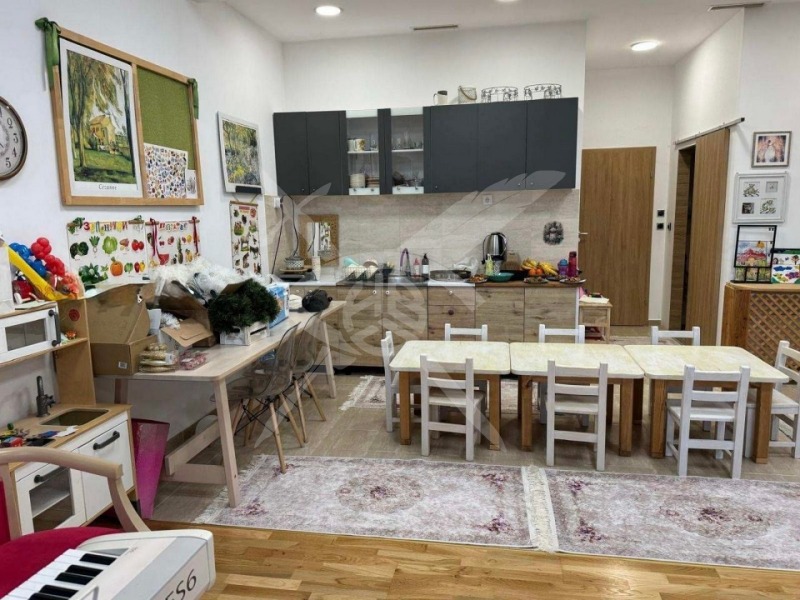 На продаж  Магазин София , Манастирски ливади , 114 кв.м | 68033649 - зображення [3]