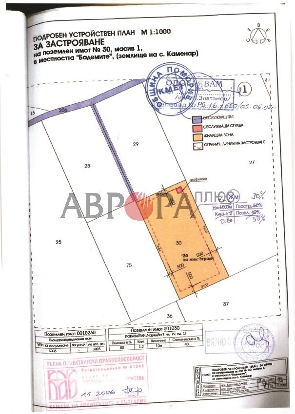 Продава ПАРЦЕЛ | Imot.bg — изображение 10
