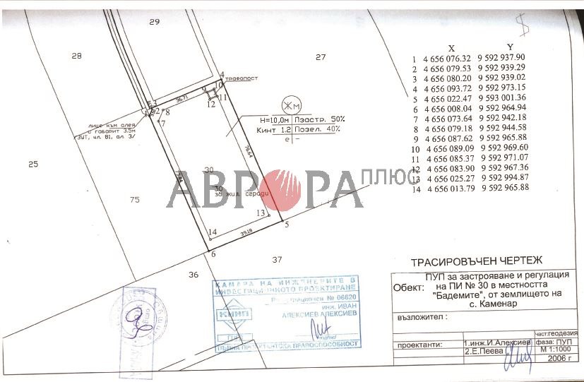 Продава ПАРЦЕЛ | Imot.bg — изображение 11