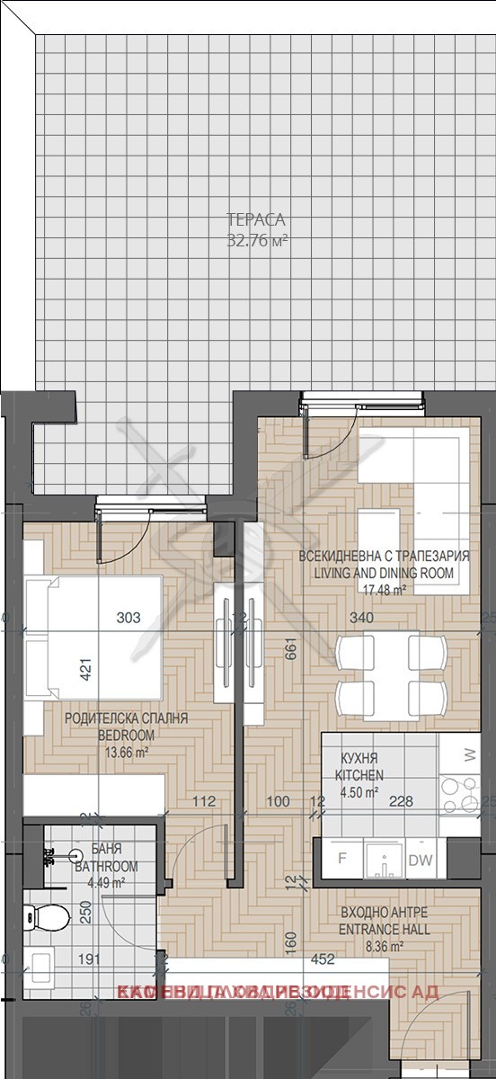 ������� 2-����� | Imot.bg � ����������� 1