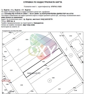 Parcelle Peti kilometar, Bourgas 1