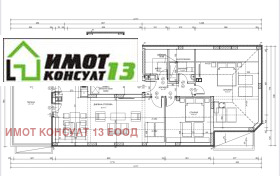  3- | Imot.bg    4