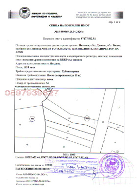 ������� ������ | Imot.bg � ����� ������ 5