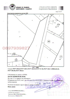 ������� ������ | Imot.bg � ����� ������ 4