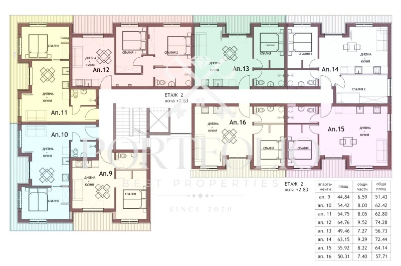 Продава  2-стаен област Бургас , гр. Созопол , 52 кв.м | 61746311 - изображение [6]