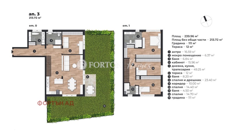 Na prodej  3 ložnice Sofia , Dragalevci , 234 m2 | 55123240 - obraz [15]
