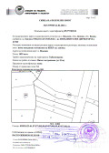 Продава ПАРЦЕЛ, гр. Белоградчик, област Видин, снимка 5