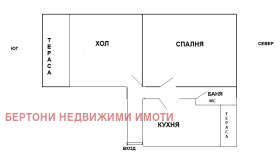 ������� 3-����� | Imot.bg � ����� ������ 3