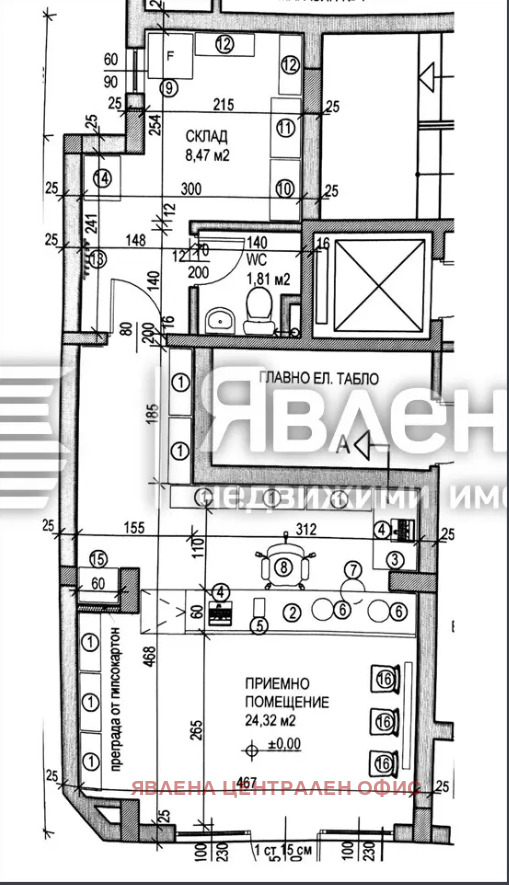 ������� ������� | Imot.bg � ����������� 2