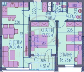  3- | Imot.bg    4