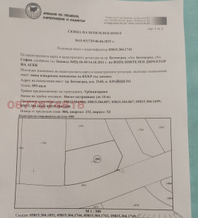 Complotto Botevgrad, regione Sofia