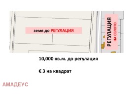 Οικόπεδο ΙΑσνο πολε, περιοχή Plovdiv